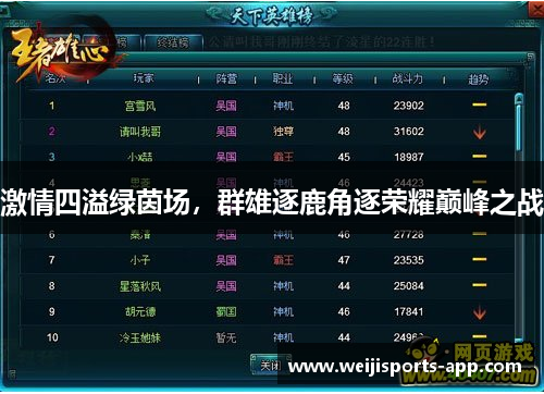 激情四溢绿茵场，群雄逐鹿角逐荣耀巅峰之战